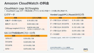 © 2018, Amazon Web Services, Inc. or its Affiliates. All rights reserved. Amazon Confidential and Trademark
Amazon CloudWatch の料金
CloudWatch Logs 及びInsights
• CloudWatch Logs のデータ転送送信 (アウト) は EC2 料金ページの表と同じ料金です。
対象 コスト(月額)
収集(データの取り込み) 0.76 USD / GB
保存(アーカイブ) 0.033 USD / GB
分析(Logs Insightsのクエリ)
0.0076 USD /GB
(スキャンされたデータ)
ログデータ Vended Logs(VPCとRoute53のログ)
2019年3月時点の東京リージョンの価格表
https://aws.amazon.com/jp/cloudwatch/pricing/
対象 コスト(月額)
データ取り込み 10TBまで 0.76 USD / GB
データ取り込み 次の20TB 0.38 USD / GB
データ取り込み 次の20TB 0.152 USD / GB
データ取り込み 50TB~ 0.076 USD / GB
データの保存 0.033 USD / GB
S3にログを配信(VPCフローログ)
範囲 コスト(月額)
10TB まで 0.38 USD / GB
次の20TB 0.228 USD / GB
次の20TB 0.114 USD / GB
50TB ~ 0.076 USD / GB
※Vended Logsは、AWS のサービスが発行するログ
 