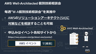 © 2018, Amazon Web Services, Inc. or its Affiliates. All rights reserved. Amazon Confidential and Trademark
毎週” 個別技術相談会”を実...