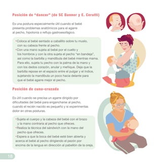 Posición de “dancer” (de SC Danner y E. Cerutti)
Es una postura especialmente útil cuando el bebé
presenta problemas anatómicos para el agarre
al pecho, hipotonía o reflujo gastroesofágico.
·Coloca al bebé sentado a caballito sobre tu muslo,
con su cabeza frente al pecho.
·Con una mano sujeta al bebé por el cuello y
los hombros y con la otra sujeta el pecho “en bandeja”,
así como la barbilla y mandíbula del bebé mientras mama.
Para ello, sujeta tu pecho con la palma de la mano y
con los dedos corazón, anular y meñique. Deja que la
barbilla repose en el espacio entre el pulgar y el índice,
sujetando la mandíbula un poco hacia delante para
que el bebé agarre mejor el pecho.
Posición de cuna-cruzada
Es útil cuando se precisa un agarre dirigido por
dificultades del bebé para engancharse al pecho,
cuando el recién nacido es pequeño y si experimentas
dolor en otras posturas.
·Sujeta el cuerpo y la cabeza del bebé con el brazo
y la mano contraria al pecho que ofreces.
·Realiza la técnica del sándwich con la mano del
pecho que ofreces.
·Espera a que la boca del bebé esté bien abierta y
acerca el bebé al pecho dirigiendo el pezón por
encima de la lengua en dirección al pabellón de la oreja.
18
 