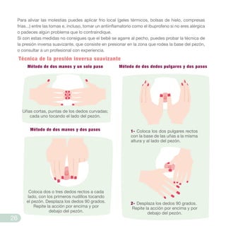 Para aliviar las molestias puedes aplicar frio local (geles térmicos, bolsas de hielo, compresas
frías...) entre las tomas e, incluso, tomar un antiinflamatorio como el ibuprofeno si no eres alérgica
o padeces algún problema que lo contraindique.
Si con estas medidas no consigues que el bebé se agarre al pecho, puedes probar la técnica de
la presión inversa suavizante, que consiste en presionar en la zona que rodea la base del pezón,
o consultar a un profesional con experiencia.
Técnica de la presión inversa suavizante
26
Uñas cortas, puntas de los dedos curvadas;
cada uno tocando el lado del pezón.
Coloca dos o tres dedos rectos a cada
lado, con los primeros nudillos tocando
el pezón. Desplaza los dedos 90 grados.
Repite la acción por encima y por
debajo del pezón.
2- Desplaza los dedos 90 grados.
Repite la acción por encima y por
debajo del pezón.
1- Coloca los dos pulgares rectos
con la base de las uñas a la misma
altura y al lado del pezón.
Método de dos manos y un solo paso
Método de dos manos y dos pasos
Método de dos dedos pulgares y dos pasos
 