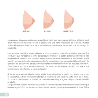 Los pezones planos no suelen ser un problema dado que para mamar de forma eficaz el bebé
debe introducir en la boca no sólo el pezón, sino una parte importante de la areola. Puedes
facilitar el agarre si antes de la toma estimulas manualmente el pezón para que sobresalga un
poco más.
Los pezones invertidos suelen deberse a unos conductos galactóforos cortos, que son los
conductos que transportan la leche de los lóbulos mamarios al pezón. Esta situación mejora tras
un periodo de lactancia. Las primeras tomas pueden ser dolorosas debido al estiramiento que la
succión provoca sobre dichos conductos. Se ha comprobado que no resulta útil la realización de
ejercicios de estiramiento de los pezones durante el embarazo ni el uso de escudos prenatales.
Estos últimos son unos escudos plásticos que tienen un aro interior pequeño que ejerce una
presión suave para facilitar la salida del pezón.
Si tienes pezones invertidos te puede ayudar tratar de extraer el pezón con una jeringa o con
el sacaleches, o bien estimularlo rotándolo o mojándolo con agua fría justo antes de la toma.
El contacto piel con piel, la postura de crianza biológica® y el agarre dirigido pueden también
ayudarte.
Las pezoneras pueden resultarte muy útiles si con las medidas anteriores el bebé no consigue
un buen agarre. Con las tomas los conductos se irán elongando y desaparecerá el dolor. Si tus
30
NORMAL PLANO INVERTIDO
 