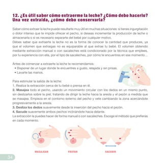 12. ¿Es útil saber cómo extraerme la leche? ¿Cómo debo hacerlo?
Una vez extraida, ¿cómo debo conservarla?
Saber cómo extraer la leche puede resultarte muy útil en muchas situaciones: si tienes ingurgitación
o dolor intenso que te impide ofrecer el pecho, si deseas incrementar la producción de leche o
almacenarla o si es necesario separarte del bebé por cualquier motivo.
Debes saber que extraerte la leche no es la forma de conocer la cantidad que produces, ya
que el volumen que extraigas no es equiparable al que extrae tu bebé. El volumen obtenido
mediante extracción manual o con sacaleches está condicionado por la técnica que emplees,
por tu experiencia con ella, por el tipo de sacaleches, por cómo te encuentres en ese momento…
Antes de comenzar a extraerte la leche te recomendamos:
• Disponer de un lugar donde te encuentres a gusto, relajada y sin prisas.
• Lavarte las manos.
Para estimular la salida de la leche:
1. Realiza la extracción cerca de tu bebé o piensa en él.
2. Masajea todo el pecho, usando un movimiento circular con los dedos en un mismo punto,
sin deslizarlos sobre la piel, tratando de dirigir la leche hacia la areola y el pezón a medida que
se masajea. Empieza en el contorno externo del pecho y vete cambiando la zona acercándote
progresivamente a la areola.
3. Desliza los dedos suavemente desde la inserción del pecho hacia el pezón.
4. Sacude suavemente ambos pechos inclinándote hacia delante.
La extracción la puedes hacer de forma manual o con sacaleches. Escoge el método que prefieras
en cada momento.
34
MASAJEAR FROTAR SACUDIR
 