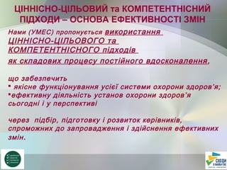 Нами (УМЕС) пропонується використання
ЦІННІСНО-ЦІЛЬОВОГО та
КОМПЕТЕНТНІСНОГО підходів
як складових процесу постійного вдосконалення,
що забезпечить
 якісне функціонування усієї системи охорони здоров’я;
ефективну діяльність установ охорони здоров’я
сьогодні і у перспективі
через підбір, підготовку і розвиток керівників,
спроможних до запровадження і здійснення ефективних
змін.
ЦІННІСНО-ЦІЛЬОВИЙ та КОМПЕТЕНТНІСНИЙ
ПІДХОДИ – ОСНОВА ЕФЕКТИВНОСТІ ЗМІН
 