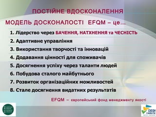 МОДЕЛЬ ДОСКОНАЛОСТІ EFQM – це…
EFQM – європейський фонд менеджменту якості
ПОСТІЙНЕ ВДОСКОНАЛЕННЯ
 