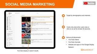 SOCIAL MEDIA MARKETING
Costs only arise when users view or
click on an ad for at least 30 seconds.
Target by demographics and interests.
Various ad placements
• YouTube Videos
• YouTube channels
• Website and apps on the Google Display
Network
YouTube display in search results
 