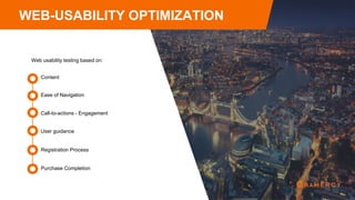 WEB-USABILITY OPTIMIZATION
Ease of Navigation
Content
Call-to-actions - Engagement
User guidance
Registration Process
Purchase Completion
Web usability testing based on:
 