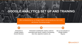 GOOGLE ANALYTICS SET UP AND TRAINING
After a professional set up, our Google Analytics training teaches you how to work
with this tool. The training includes :
Introduction to dashboards, reports, custom &
automated email reports, creation of remarketing
lists, links, segments, locations, etc.
Set up and evaluation of
Google Analytics
Reports.
Introduction to
Google Analytics
Account Structure.
 