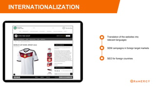 INTERNATIONALIZATION
SEM campaigns in foreign target markets
Translation of the websites into
relevant languages
SEO for foreign countries
 
