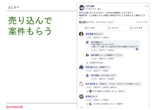 どこで？
売り込んで
案件もらう
 