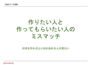今起きている現象
作りたい人と
作ってもらいたい人の
ミスマッチ
※何を作ればよいのか決める人が居ない
 