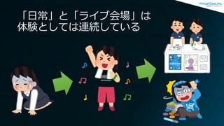 「日常」と「ライブ会場」は
体験としては連続している
 