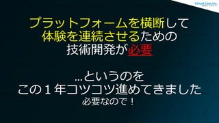 プラットフォームを横断して
体験を連続させるための
技術開発が必要
…というのを
この１年コツコツ進めてきました
必要なので！
 