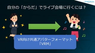 自分の「からだ」でライブ会場に行くには？
VR向け共通アバターフォーマット
「VRM」
 