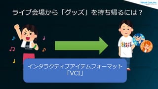 ライブ会場から「グッズ」を持ち帰るには？
インタラクティブアイテムフォーマット
「VCI」
 