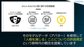そのモデルデータ（アバター）を使用して
「人格を演じる」ことについての許諾規定
という新時代の概念を提案しています
 