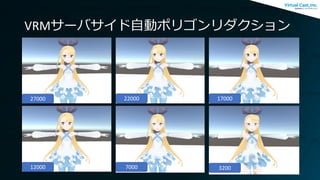 VRMサーバサイド自動ポリゴンリダクション
27000 22000 17000
12000 7000 3200
 
