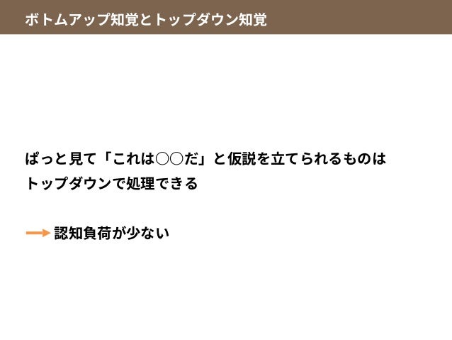 わかりやすいサイトをつくるために よくある心理学入門