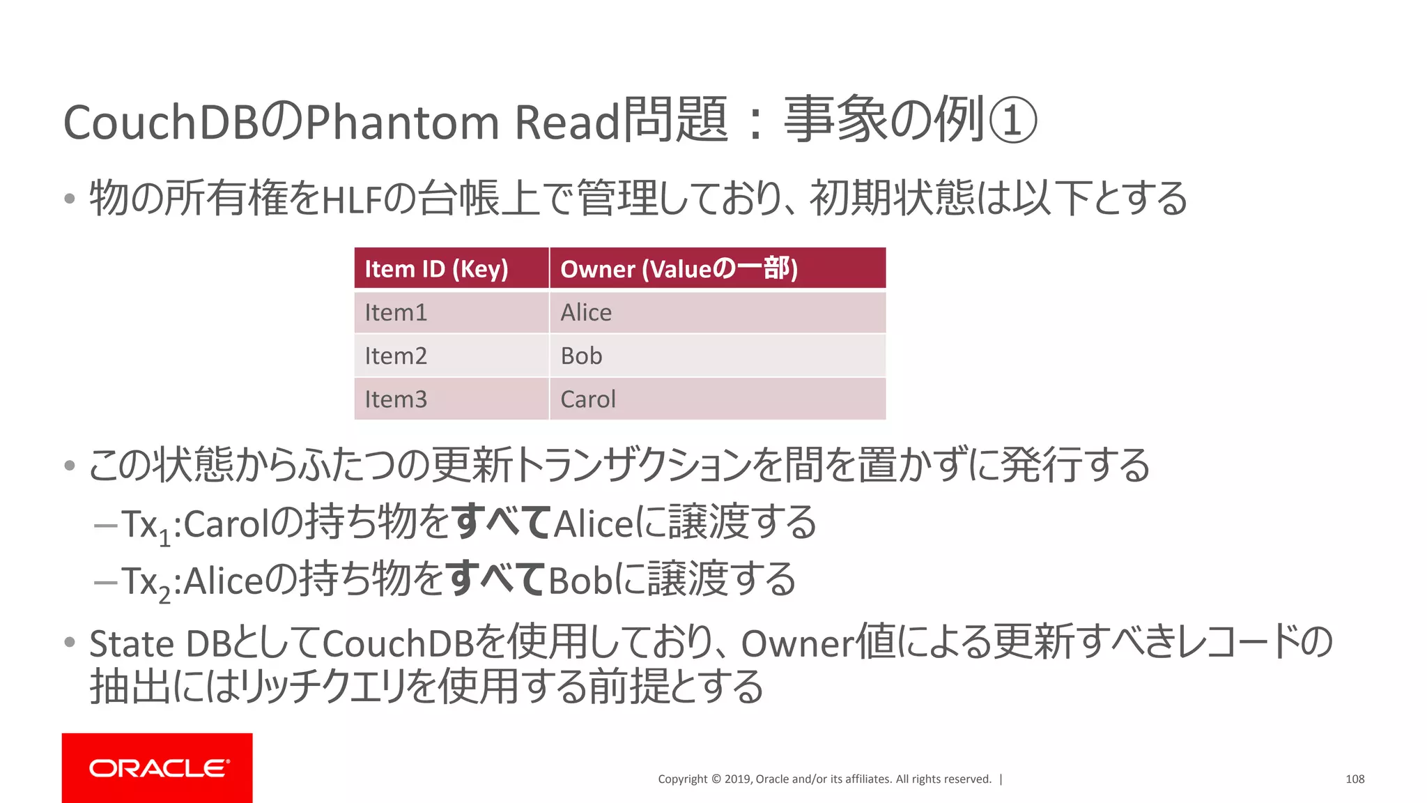 Copyright © 2019, Oracle and/or its affiliates. All rights reserved. |
CouchDBのPhantom Read問題：事象の例①
• 物の所有権をHLFの台帳上で管理しており、初期状態は以下とする
108
Item ID (Key) Owner (Valueの一部)
Item1 Alice
Item2 Bob
Item3 Carol
• この状態からふたつの更新トランザクションを間を置かずに発行する
–Tx1:Carolの持ち物をすべてAliceに譲渡する
–Tx2:Aliceの持ち物をすべてBobに譲渡する
• State DBとしてCouchDBを使用しており、Owner値による更新すべきレコードの
抽出にはリッチクエリを使用する前提とする
 