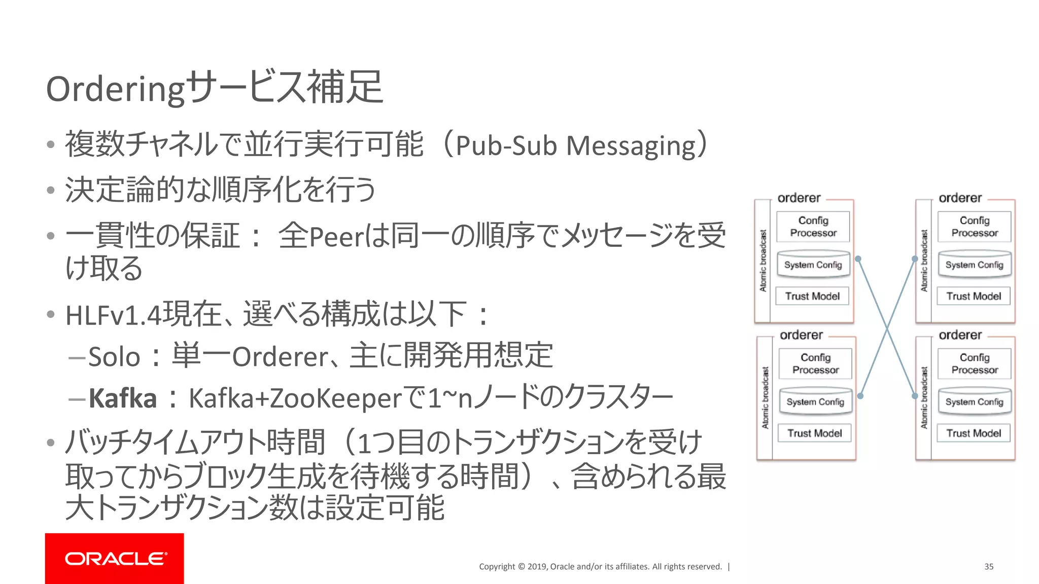 Copyright © 2019, Oracle and/or its affiliates. All rights reserved. |
Orderingサービス補足
• 複数チャネルで並行実行可能（Pub-Sub Messaging）
• 決定論的な順序化を行う
• 一貫性の保証： 全Peerは同一の順序でメッセージを受
け取る
• HLFv1.4現在、選べる構成は以下：
–Solo：単一Orderer、主に開発用想定
–Kafka：Kafka+ZooKeeperで1~nノードのクラスター
• バッチタイムアウト時間（1つ目のトランザクションを受け
取ってからブロック生成を待機する時間）、含められる最
大トランザクション数は設定可能
35
 