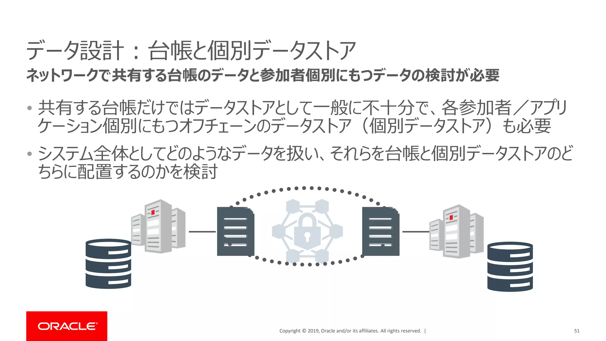 Copyright © 2019, Oracle and/or its affiliates. All rights reserved. |
データ設計：台帳と個別データストア
• 共有する台帳だけではデータストアとして一般に不十分で、各参加者／アプリ
ケーション個別にもつオフチェーンのデータストア（個別データストア）も必要
• システム全体としてどのようなデータを扱い、それらを台帳と個別データストアのど
ちらに配置するのかを検討
51
ネットワークで共有する台帳のデータと参加者個別にもつデータの検討が必要
 