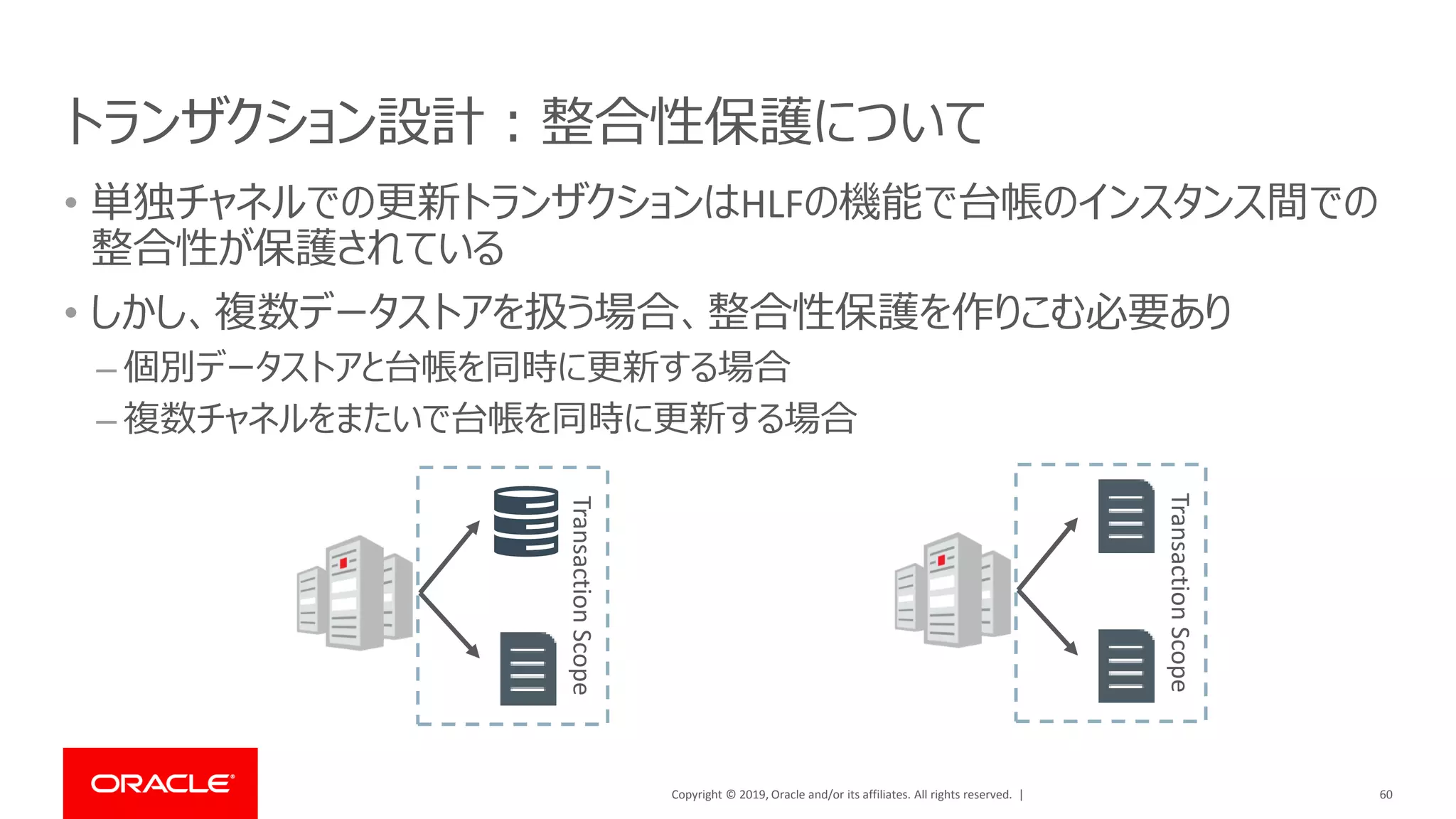 Copyright © 2019, Oracle and/or its affiliates. All rights reserved. |
トランザクション設計：整合性保護について
• 単独チャネルでの更新トランザクションはHLFの機能で台帳のインスタンス間での
整合性が保護されている
• しかし、複数データストアを扱う場合、整合性保護を作りこむ必要あり
– 個別データストアと台帳を同時に更新する場合
– 複数チャネルをまたいで台帳を同時に更新する場合
60
TransactionScope
TransactionScope
 