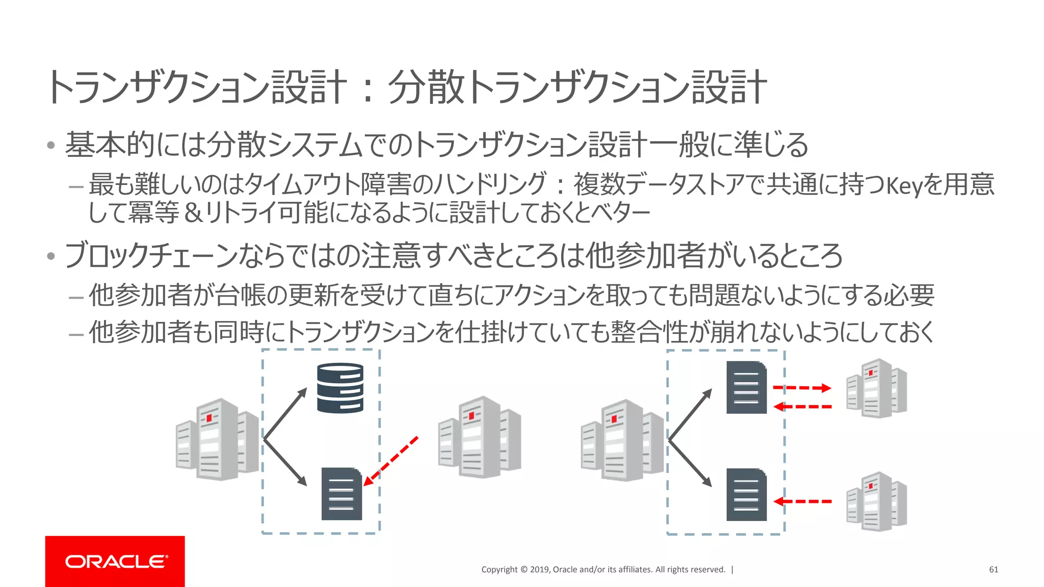 Copyright © 2019, Oracle and/or its affiliates. All rights reserved. |
トランザクション設計：分散トランザクション設計
• 基本的には分散システムでのトランザクション設計一般に準じる
– 最も難しいのはタイムアウト障害のハンドリング：複数データストアで共通に持つKeyを用意
して冪等＆リトライ可能になるように設計しておくとベター
• ブロックチェーンならではの注意すべきところは他参加者がいるところ
– 他参加者が台帳の更新を受けて直ちにアクションを取っても問題ないようにする必要
– 他参加者も同時にトランザクションを仕掛けていても整合性が崩れないようにしておく
61
 