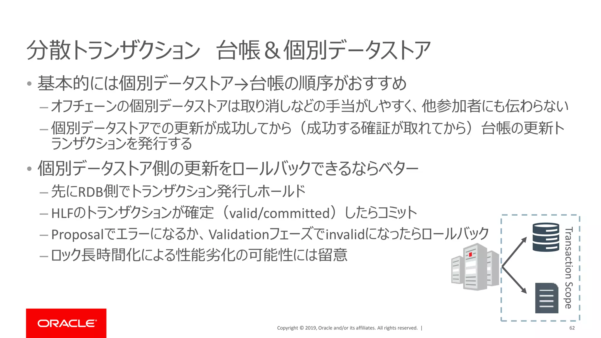 Copyright © 2019, Oracle and/or its affiliates. All rights reserved. |
分散トランザクション 台帳＆個別データストア
• 基本的には個別データストア→台帳の順序がおすすめ
– オフチェーンの個別データストアは取り消しなどの手当がしやすく、他参加者にも伝わらない
– 個別データストアでの更新が成功してから（成功する確証が取れてから）台帳の更新ト
ランザクションを発行する
• 個別データストア側の更新をロールバックできるならベター
– 先にRDB側でトランザクション発行しホールド
– HLFのトランザクションが確定（valid/committed）したらコミット
– Proposalでエラーになるか、Validationフェーズでinvalidになったらロールバック
– ロック長時間化による性能劣化の可能性には留意
62
TransactionScope
 