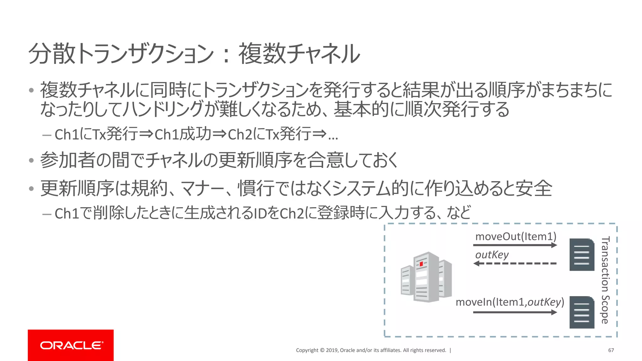 Copyright © 2019, Oracle and/or its affiliates. All rights reserved. |
分散トランザクション：複数チャネル
• 複数チャネルに同時にトランザクションを発行すると結果が出る順序がまちまちに
なったりしてハンドリングが難しくなるため、基本的に順次発行する
– Ch1にTx発行⇒Ch1成功⇒Ch2にTx発行⇒…
• 参加者の間でチャネルの更新順序を合意しておく
• 更新順序は規約、マナー、慣行ではなくシステム的に作り込めると安全
– Ch1で削除したときに生成されるIDをCh2に登録時に入力する、など
67
TransactionScope
moveOut(Item1)
outKey
moveIn(Item1,outKey)
 