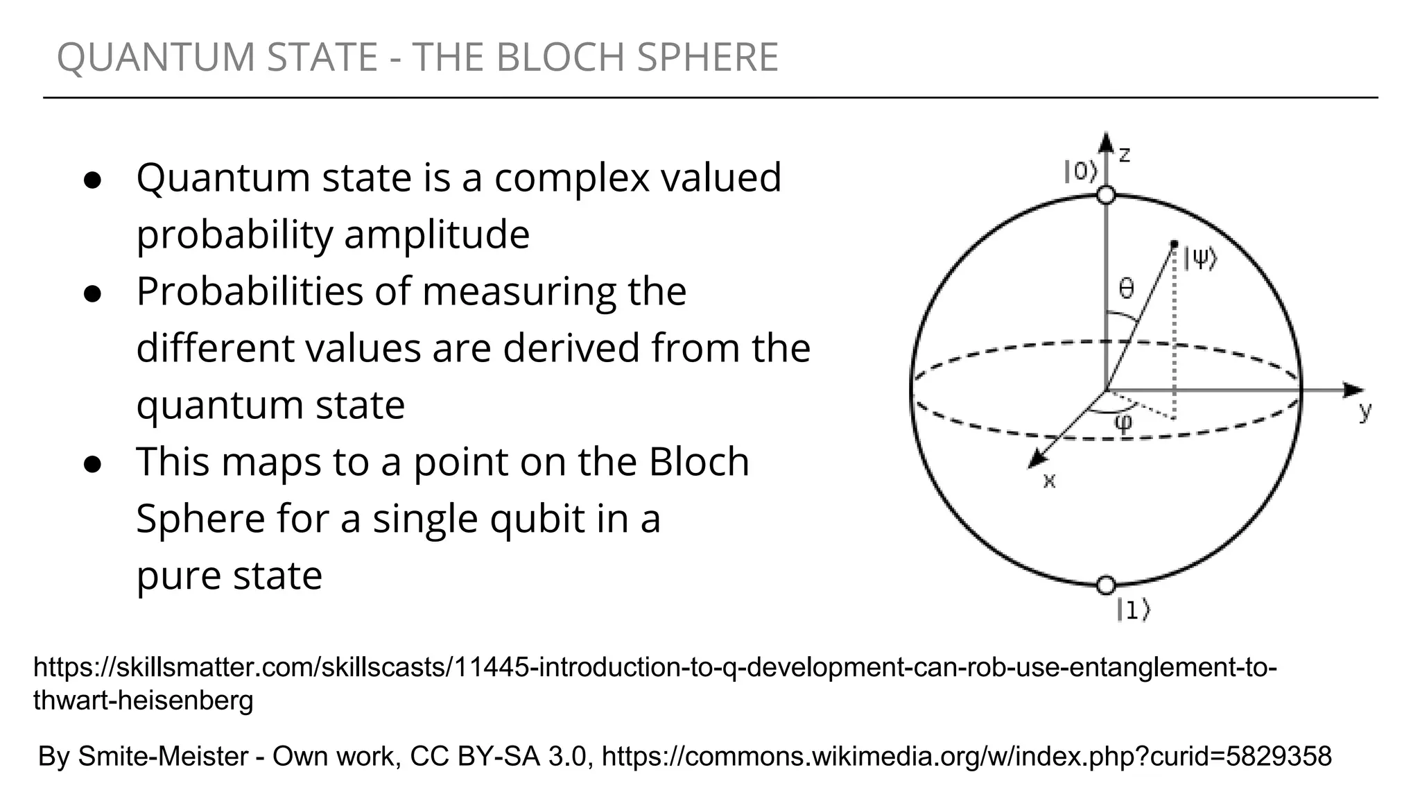 QUANTUM STATE - THE BLOCH SPHERE
● Quantum state is a complex valued
probability amplitude
● Probabilities of measuring the
different values are derived from the
quantum state
● This maps to a point on the Bloch
Sphere for a single qubit in a
pure state
By Smite-Meister - Own work, CC BY-SA 3.0, https://commons.wikimedia.org/w/index.php?curid=5829358
https://skillsmatter.com/skillscasts/11445-introduction-to-q-development-can-rob-use-entanglement-to-
thwart-heisenberg
 