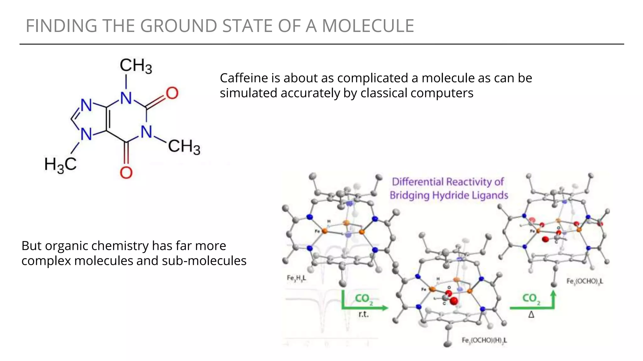 FINDING THE GROUND STATE OF A MOLECULE
Caffeine is about as complicated a molecule as can be
simulated accurately by classical computers
But organic chemistry has far more
complex molecules and sub-molecules
 