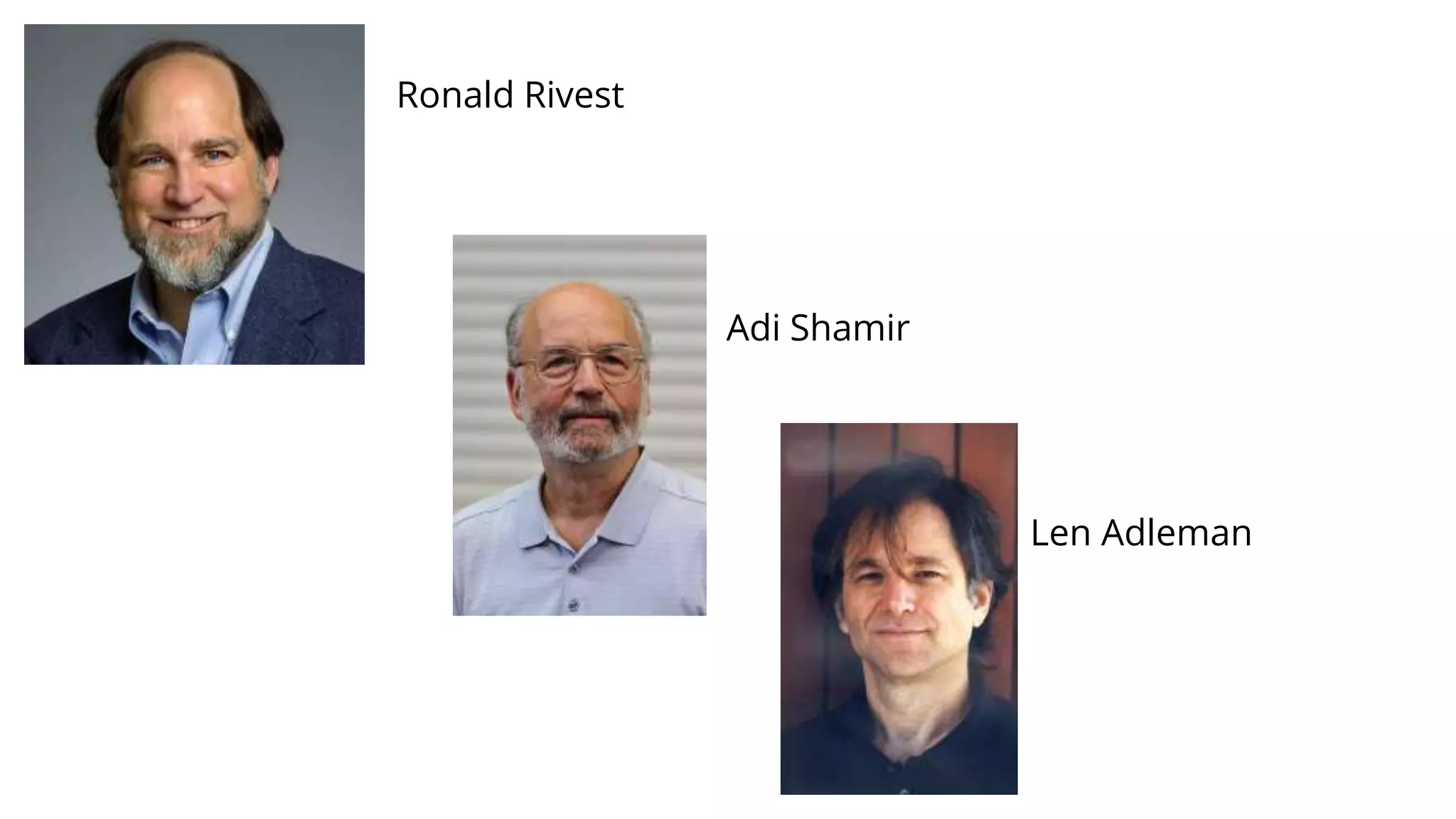 Ronald Rivest
Len Adleman
Adi Shamir
 