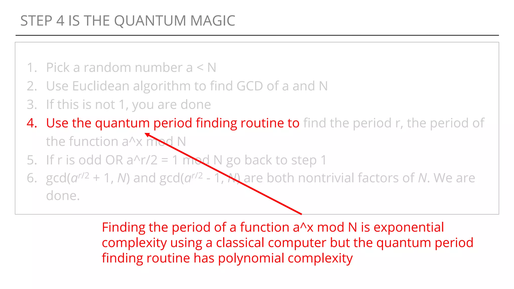 STEP 4 IS THE QUANTUM MAGIC
1. Pick a random number a < N
2. Use Euclidean algorithm to find GCD of a and N
3. If this is not 1, you are done
4. Use the quantum period finding routine to find the period r, the period of
the function a^x mod N
5. If r is odd OR a^r/2 = 1 mod N go back to step 1
6. gcd(ar/2 + 1, N) and gcd(ar/2 - 1, N) are both nontrivial factors of N. We are
done.
Finding the period of a function a^x mod N is exponential
complexity using a classical computer but the quantum period
finding routine has polynomial complexity
 