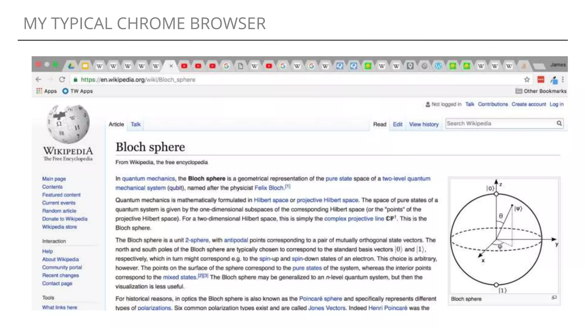 MY TYPICAL CHROME BROWSER
 