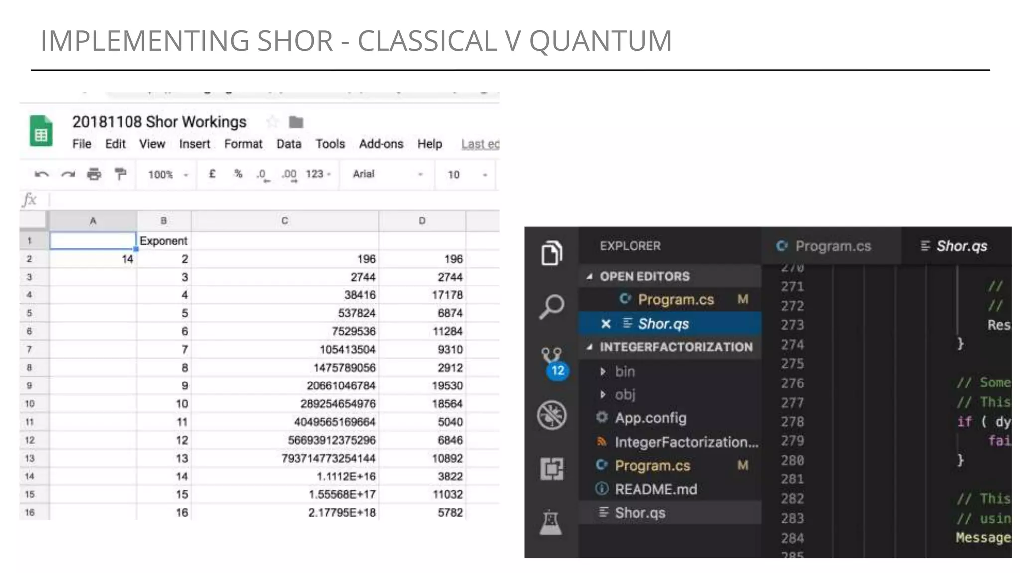 IMPLEMENTING SHOR - CLASSICAL V QUANTUM
 