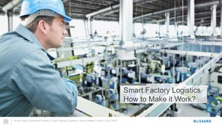 Smart Factory Logistics
How to Make it Work?
World Class Connected Industry | Smart Factory Logistics - How to Make it Work? | 28.3.20191
 