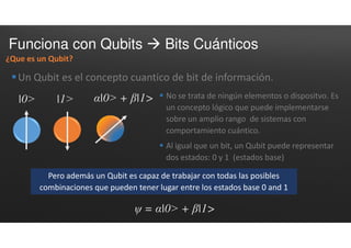 Funciona con Qubits  Bits Cuánticos
Un Qubit es el concepto cuantico de bit de información.
 No se trata de ningún elementos o dispositvo. Es
un concepto lógico que puede implementarse
sobre un amplio rango de sistemas con
comportamiento cuántico.
 Al igual que un bit, un Qubit puede representar
dos estados: 0 y 1 (estados base)
Pero además un Qubit es capaz de trabajar con todas las posibles
combinaciones que pueden tener lugar entre los estados base 0 and 1
¿Que es un Qubit?
ψ = α|0˃ + β|1>
α|0˃ + β|1>|0˃ |1˃
 
