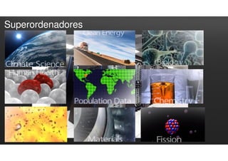 Superordenadores
 