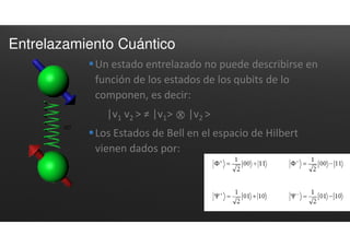 Entrelazamiento Cuántico
Un estado entrelazado no puede describirse en
función de los estados de los qubits de lo
componen, es decir:
|v1 v2 > ≠ |v1> x |v2 >
Los Estados de Bell en el espacio de Hilbert
vienen dados por:
 
