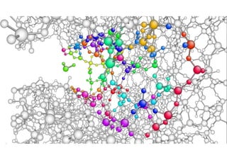Sistema de muchos cuerpos (Many-Body System)
El mejor superordenador del
mundo puede simular un
sistema de 40-50 electrones
 