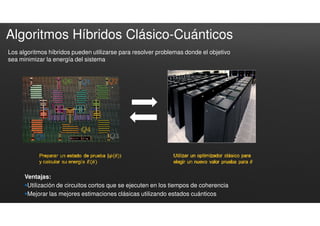 Ventajas:
Utilización de circuitos cortos que se ejecuten en los tiempos de coherencia
Mejorar las mejores estimaciones clásicas utilizando estados cuánticos
Los algoritmos híbridos pueden utilizarse para resolver problemas donde el objetivo
sea minimizar la energía del sistema
Algoritmos Híbridos Clásico-Cuánticos
 