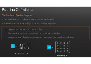 Puertas Cuánticas
• Un circuito cuántico básico trabaja con dos o más qubits
• Equivalente a las puertas lógicas de los circuitos digitales
Similitud con Puertas Lógicas
1. Las puertas cuánticas son reversibles
2. Matemáticamente se representan por matrices unitarias
3. Los qubits sobre los que actuan deben manterner su identidas cuántica.
=
Puerta Hadamard
Puerta C-NOT
1 0 0 0
0 1 0 0
0 0 0 1
0 0 1 0
1 1
1 -1
=
 