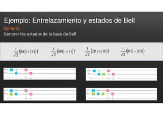 Ejemplo: Entrelazamiento y estados de Bell
Ejemplo.
Generar los estados de la base de Bell
( )1100
2
1
+ ( )1001
2
1
+( )1100
2
1
− ( )1001
2
1
−
 