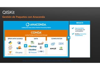 QISKit
Gestión de Paquetes con Anaconda
http://corochann.com/setup-python-environment-1395.html
 