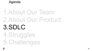 10
1.About Our Team
2.About Our Product
3.SDLC
4.Struggles
5.Challenges
Agenda
 