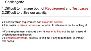 Challenge#2
1.Difficult to manage both of Requirement and Test cases
2.Difficult to utilize our activity.
It shows which requirement had major #of defects.
It is easier to take a decision on whether to release or not by looking at
it.
If any requirement changes then its easier to find out the test cases id
which needs modification.
It ensures coverage, so easy to find out if any requirement is without
test cases.
 