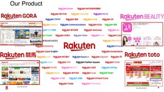 9
Our Product
*As of Feb 28 2018
*As of Feb 28 2018
*As of Feb 28 2018
*As of Feb 28 2018
 
