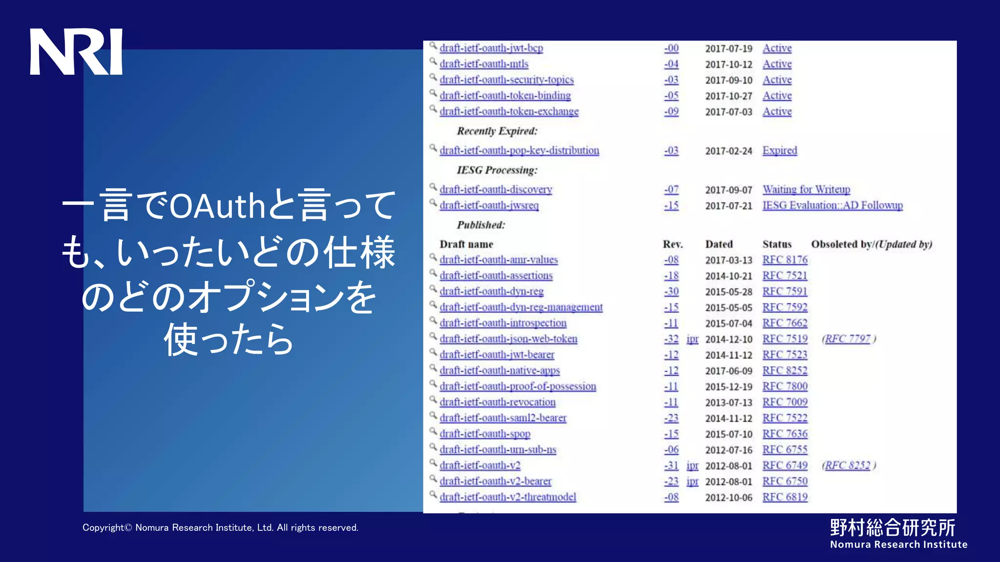 Copyright© Nomura Research Institute, Ltd. All rights reserved.
一言でOAuthと言って
も、いったいどの仕様
のどのオプションを
使ったら
 