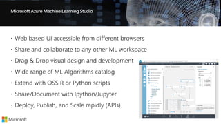 Microsoft Azure Machine Learning Studio
 