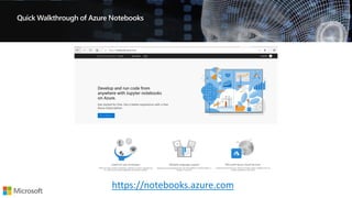 Quick Walkthrough of Azure Notebooks
https://notebooks.azure.com
 