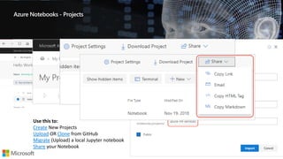 Azure Notebooks - Projects
Use this to:
Create New Projects
Upload OR Clone from GitHub
Migrate (Upload) a local Jupyter notebook
Share your Notebook
 